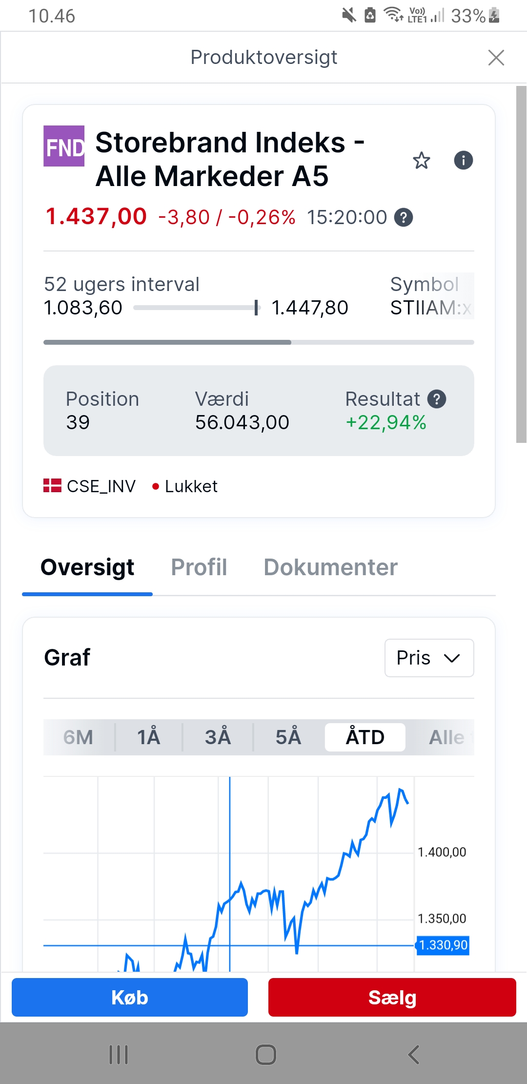 Saxo Investor investeringsapp