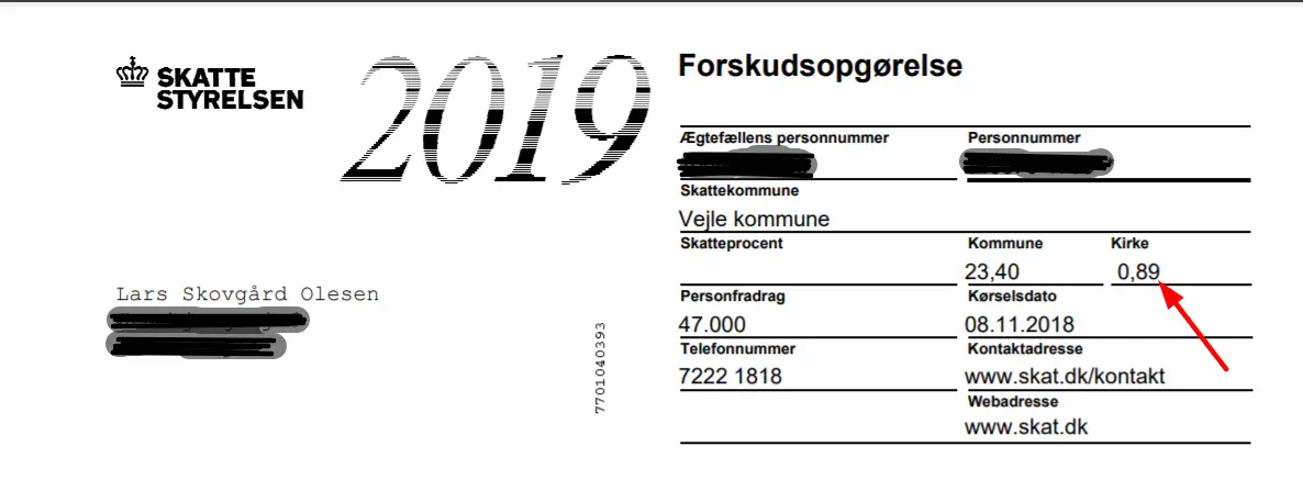 procent betaler kirkeskat